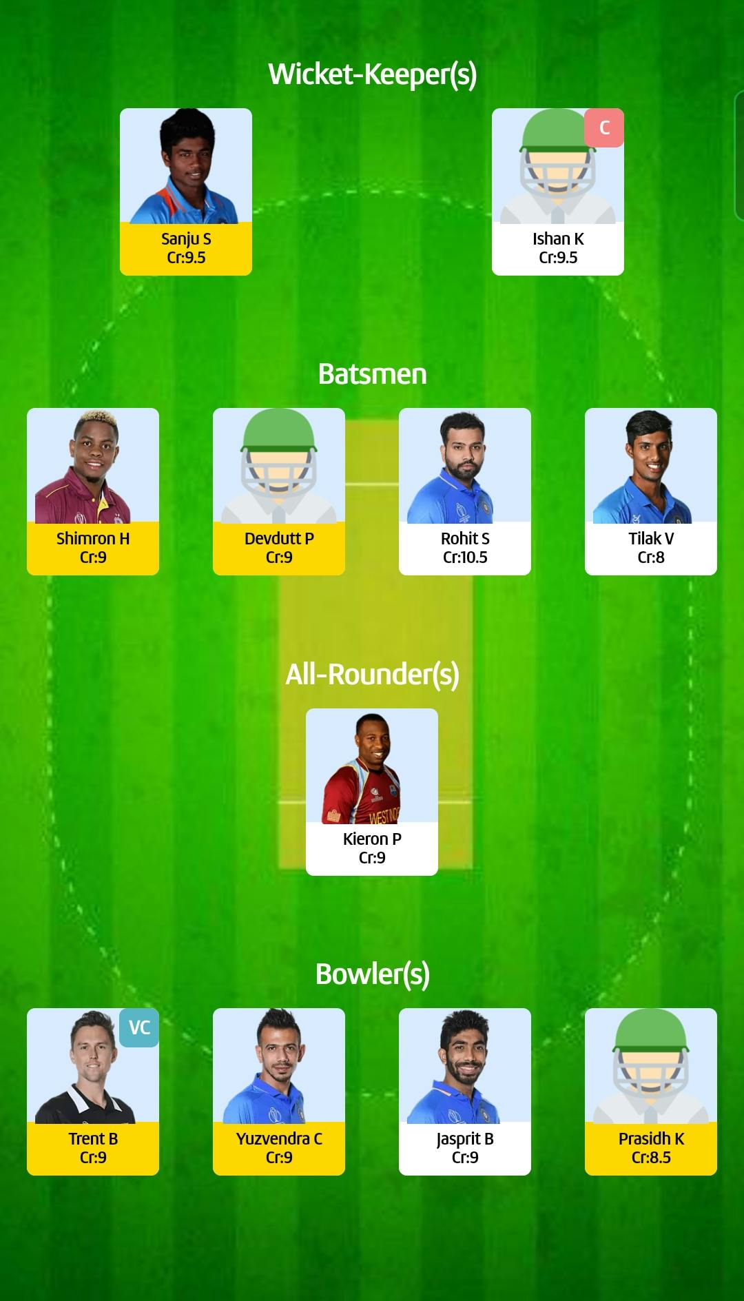 IPL Fantasy League on X: Check out the Top 