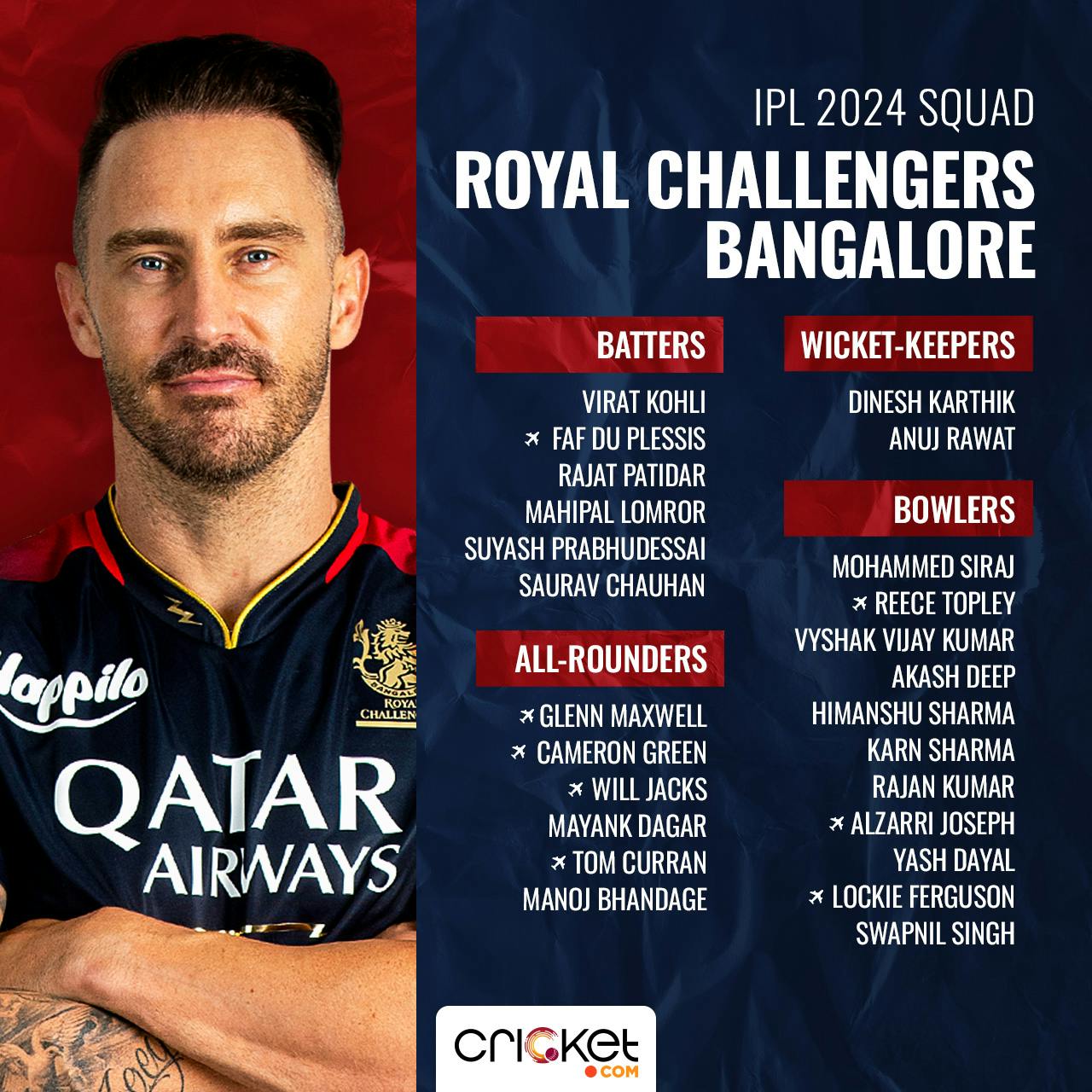 RCB have never invested enough money in making a proper team with