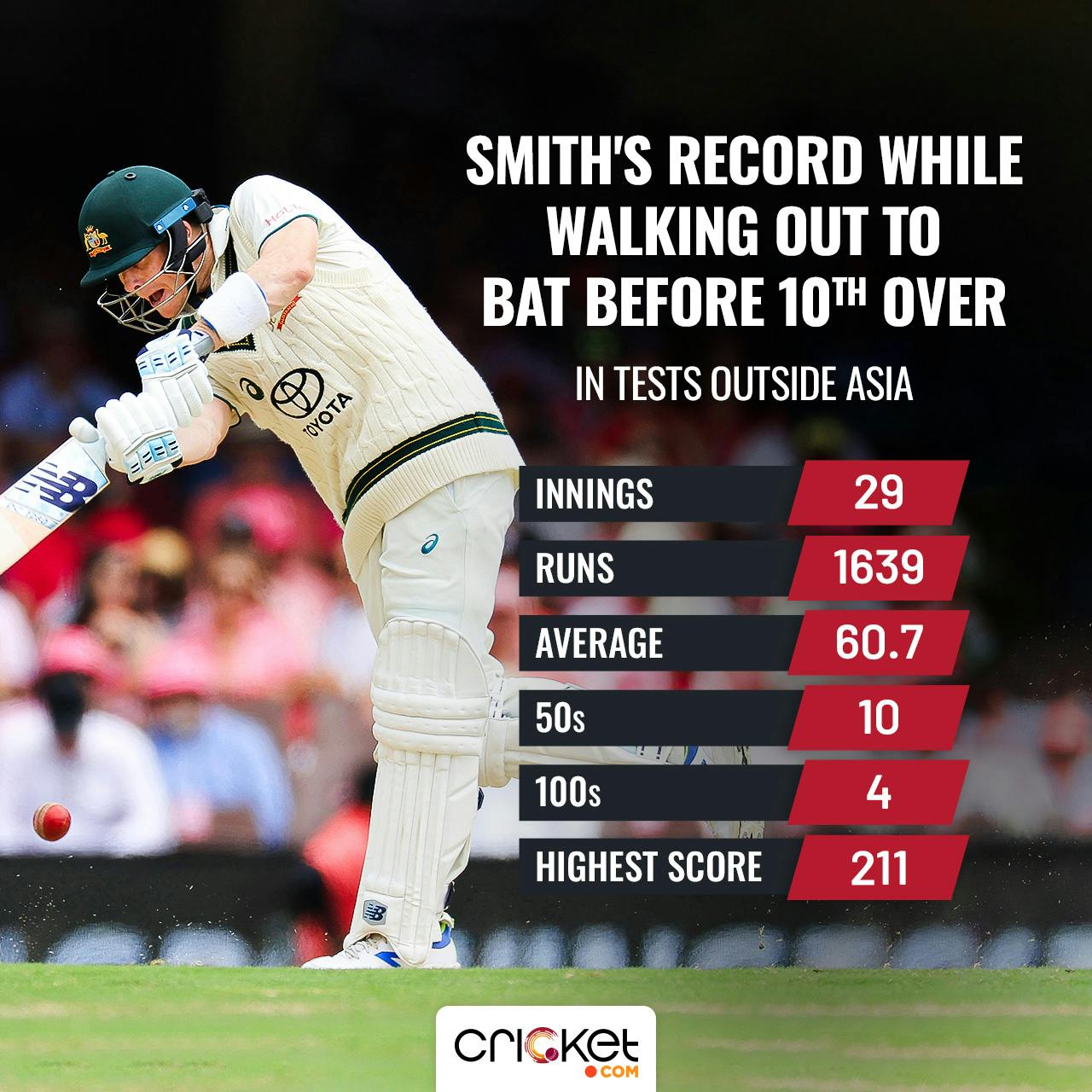 Why Smith S Promotion Could Reinvigorate His Career And Kick Start   1704896559393 Articleimg